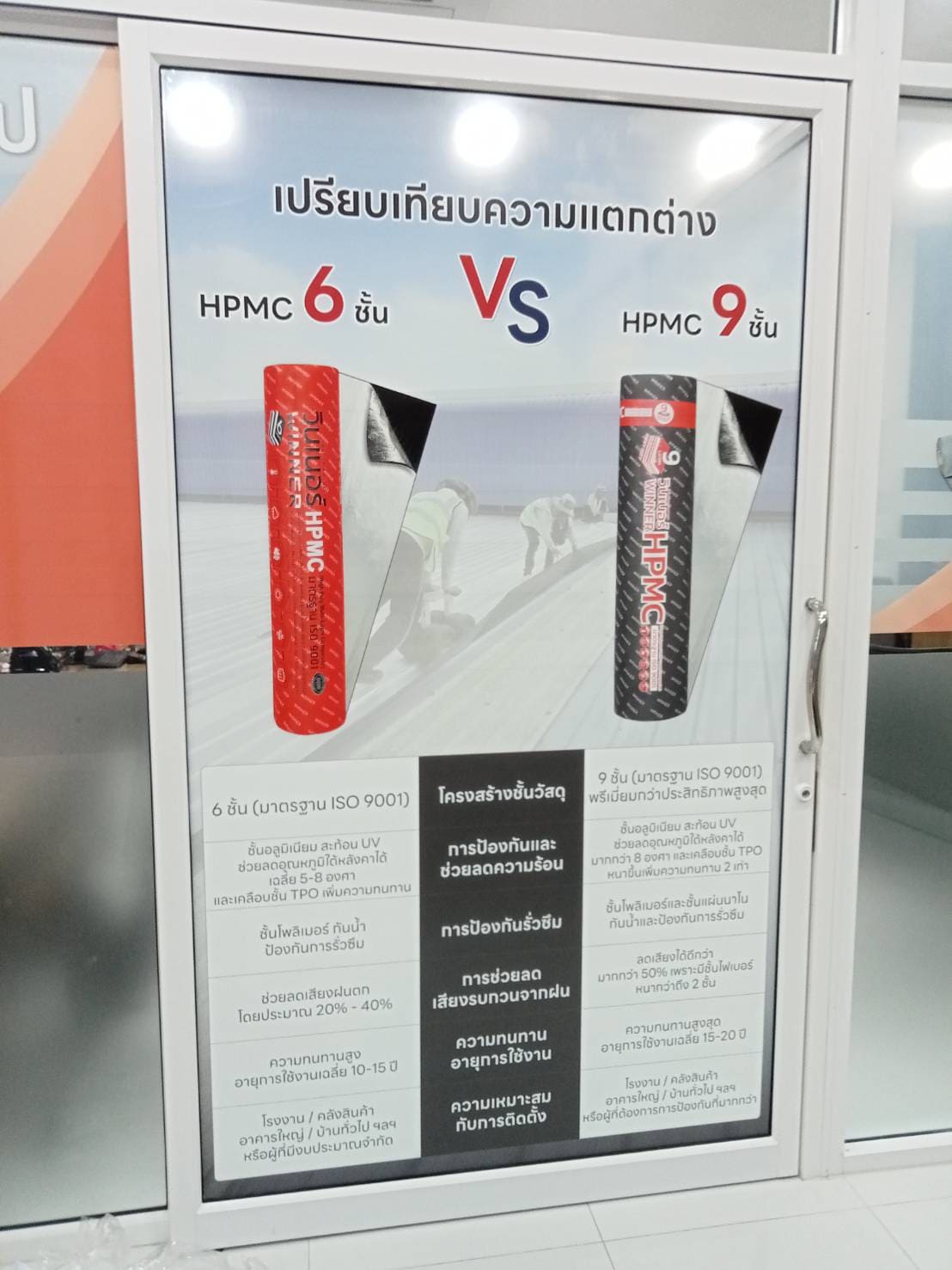 สติ๊กเกอร์ซีทรูติดกระจก