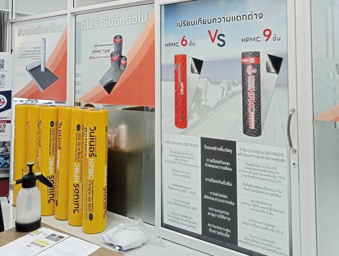 สติ๊กเกอร์ติดกระจกออฟฟิศแผ่นใหญ่