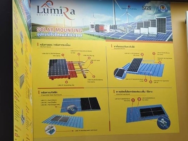 โปสเตอร์โครงงานติดบูธ